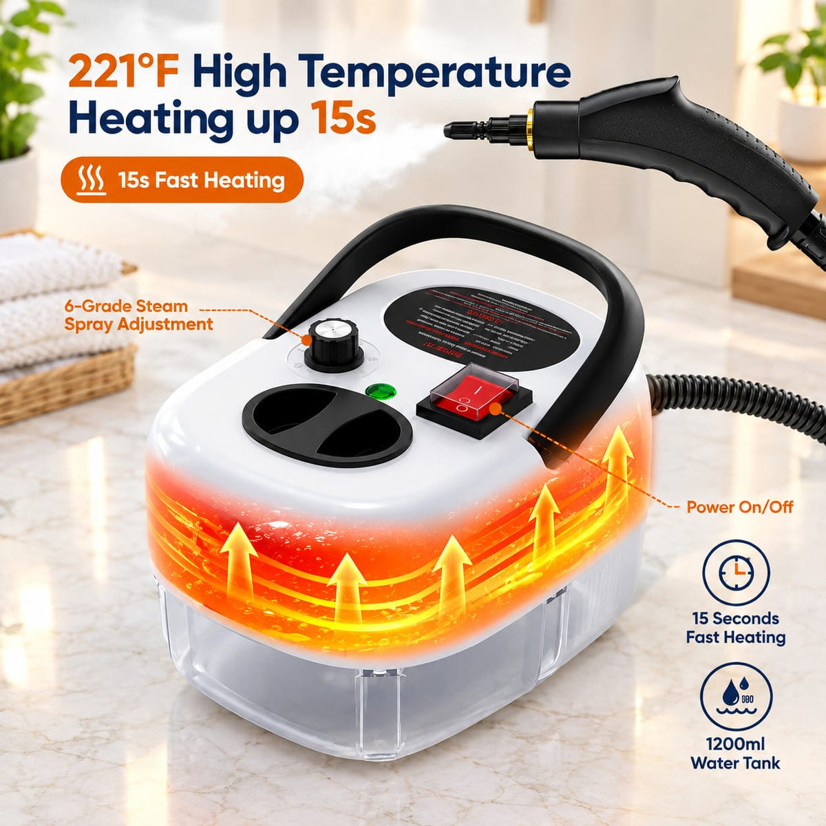 Portable Steam Cleaner
